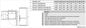Serie | 4 Eraldiseisev külmik-sügavkülmik, sügavkülmik all